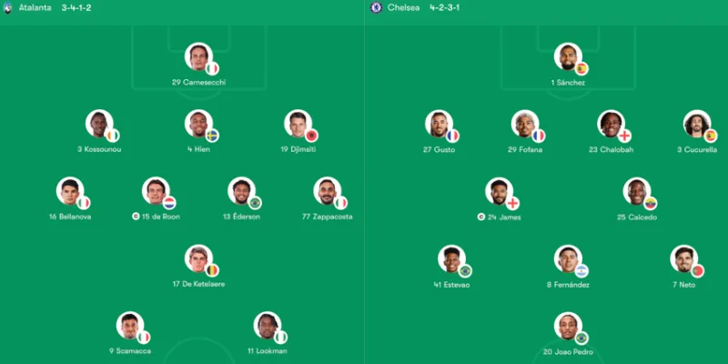 Soi kèo chi tiết trận vòng thứ 6 Cúp C1